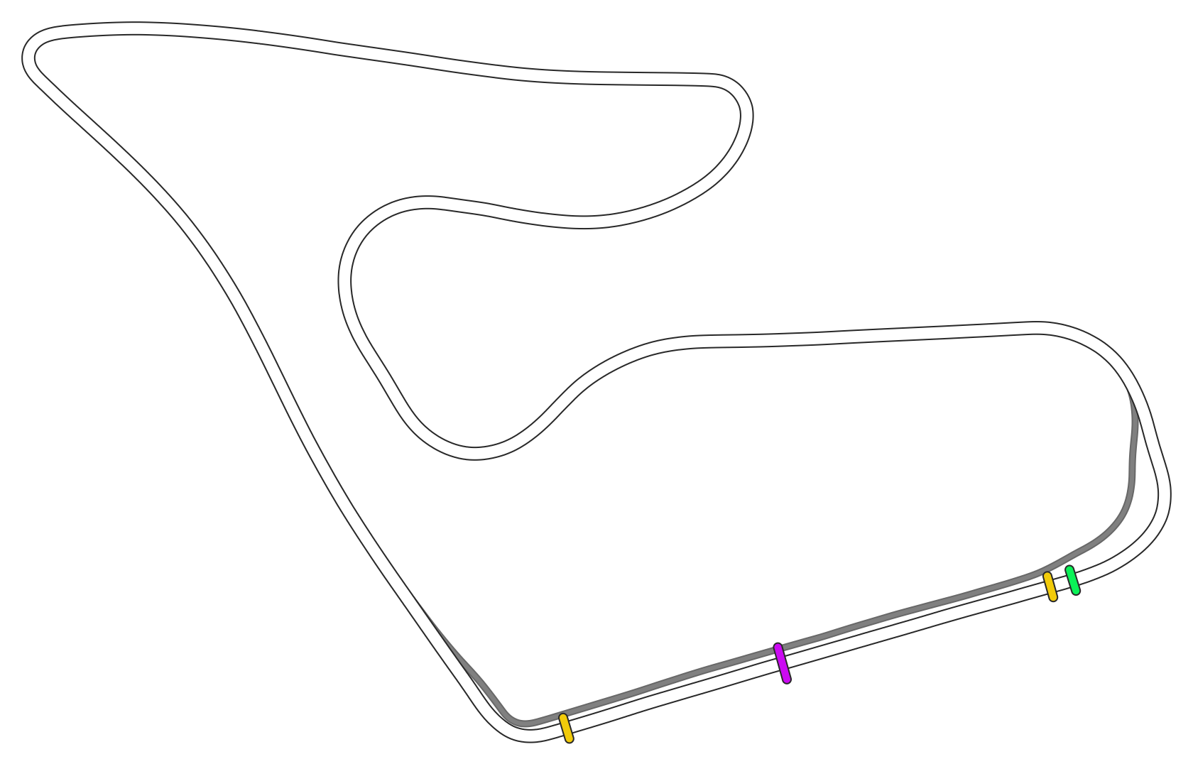 layout_gp_drs