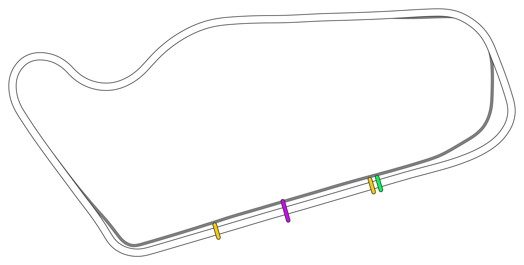 layout_national_drs