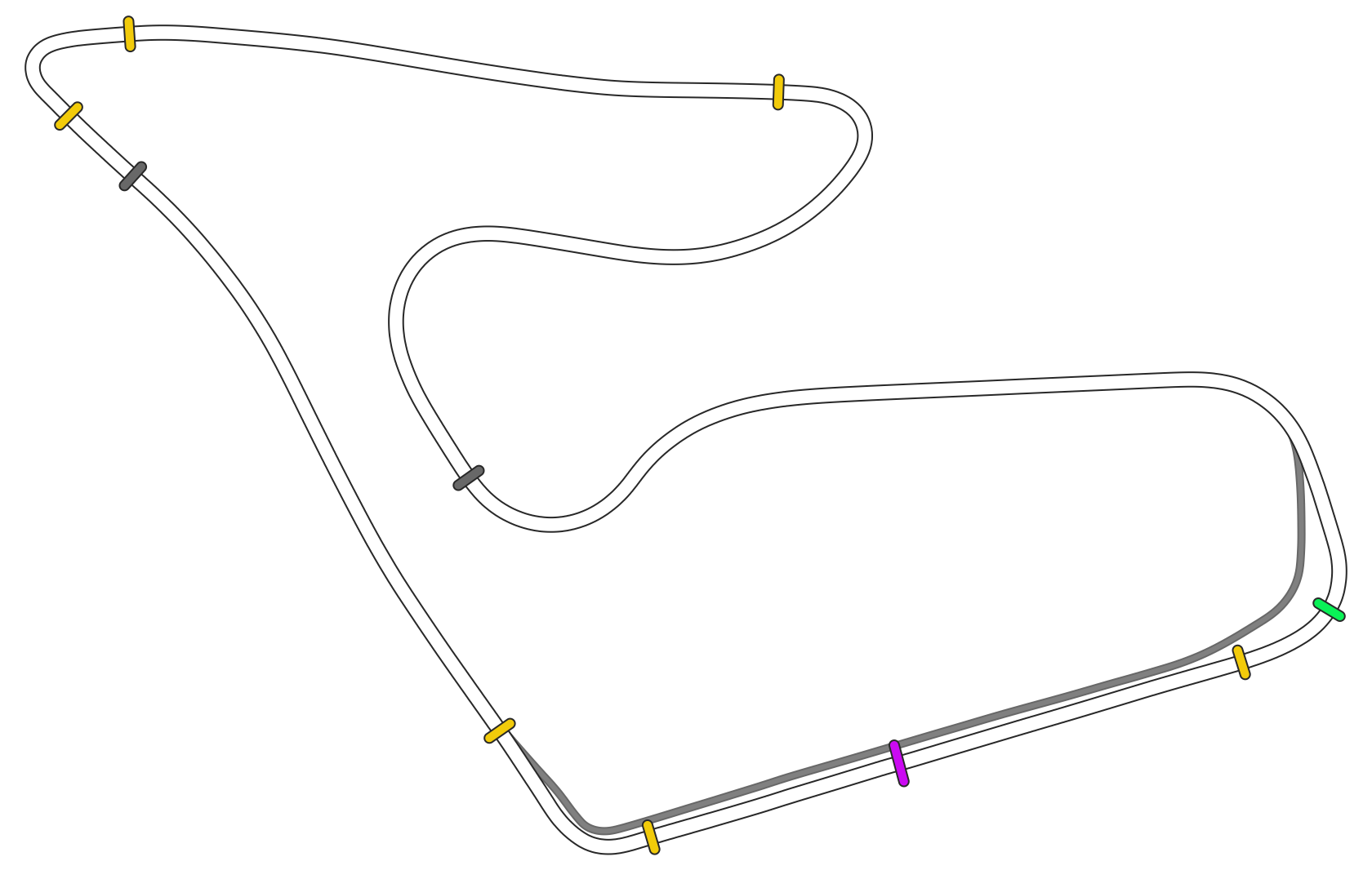 SRV Red Bull Ring 2024 - Layout GP (3xDRS)