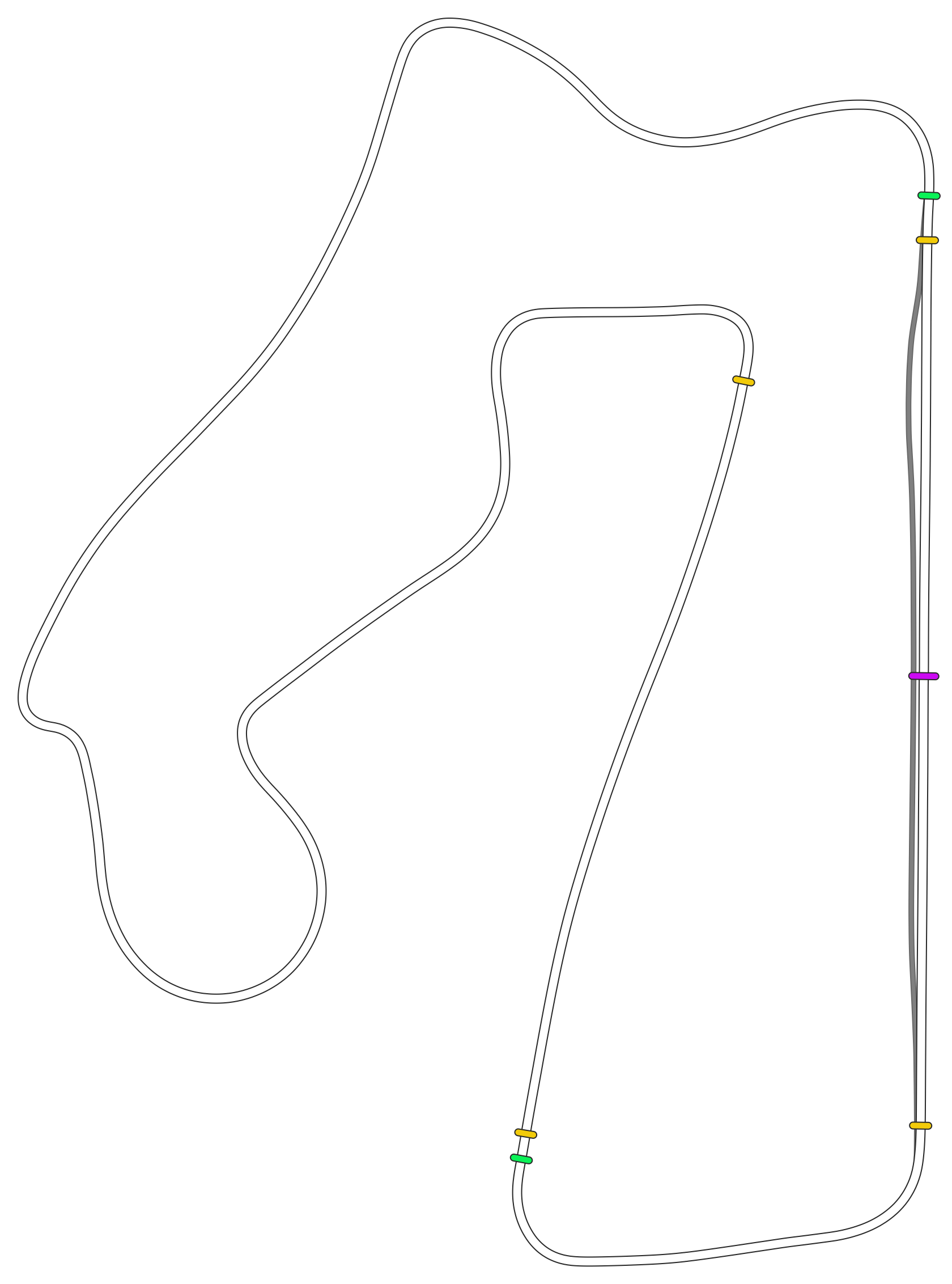 layout_moto_2x_drs