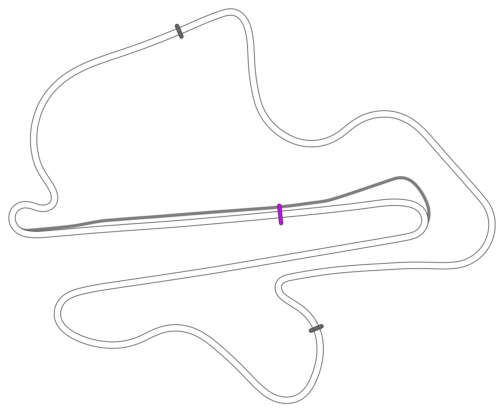 SRV Sepang International Circuit - Layout GP