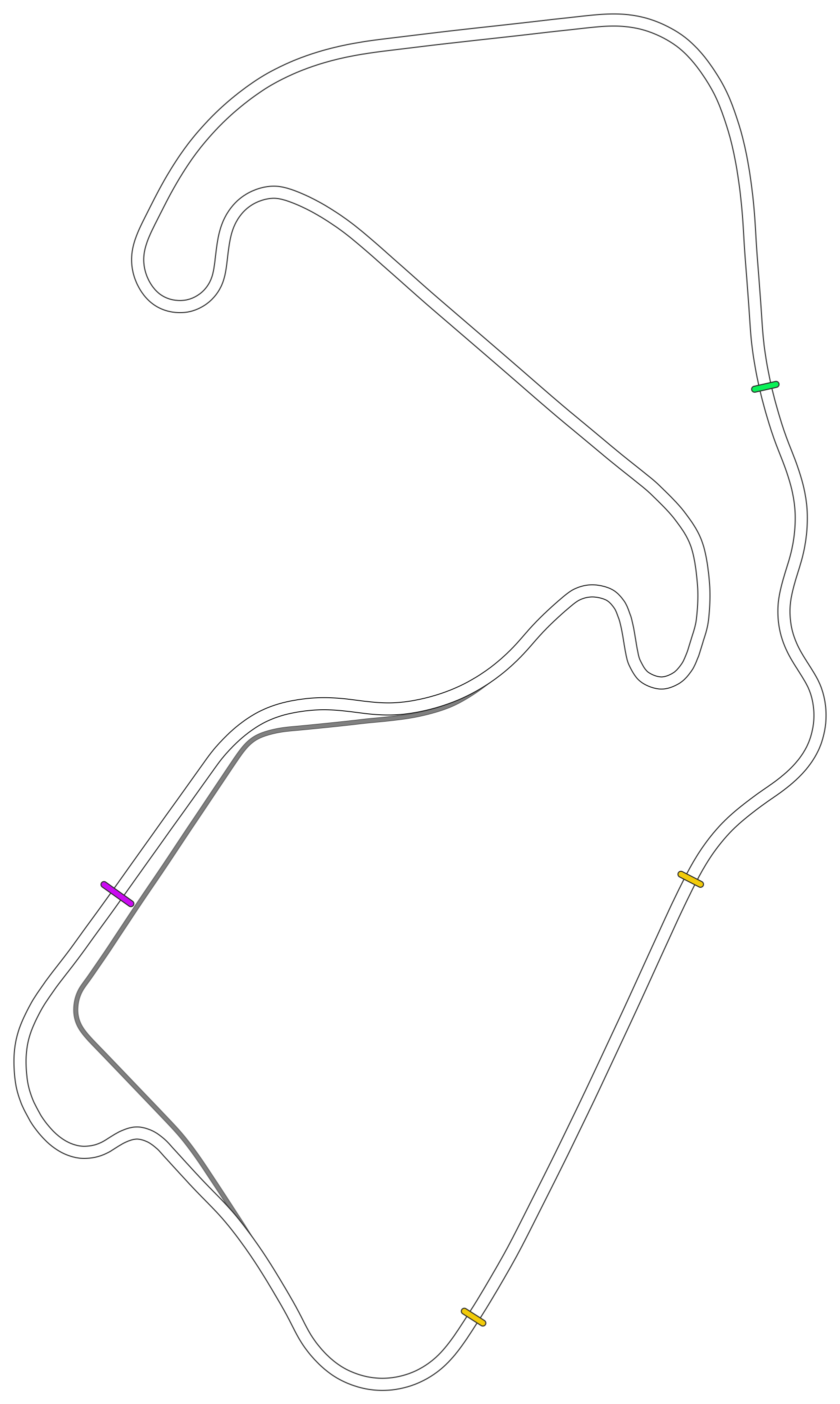 layout_gp_drs