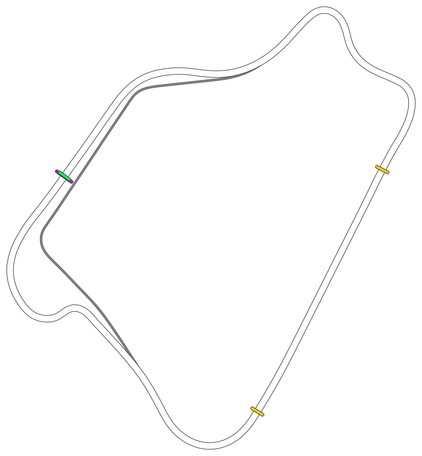 layout_international_drs