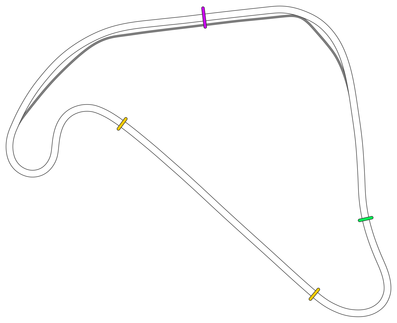 layout_national_drs