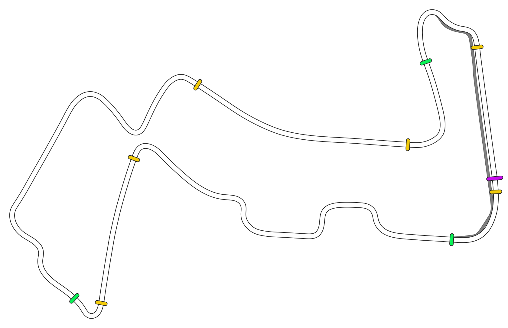 layout_gp_3_mal_drs