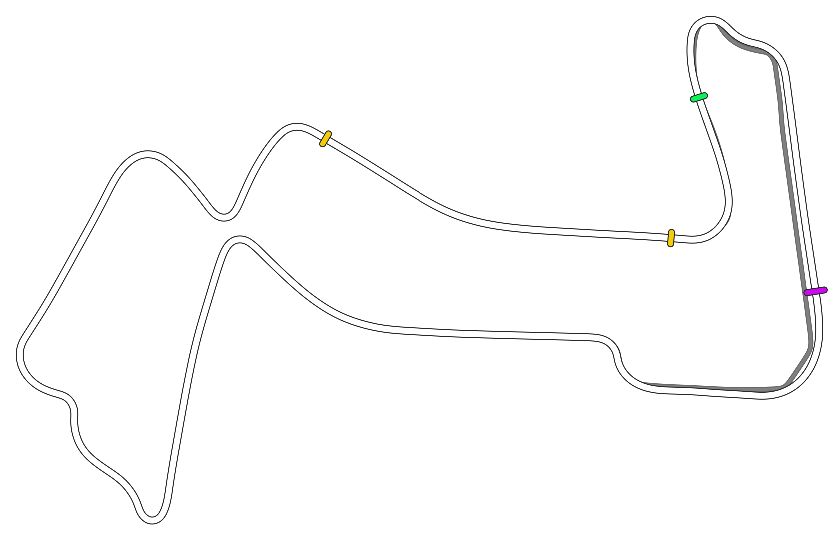 layout_gp_drs