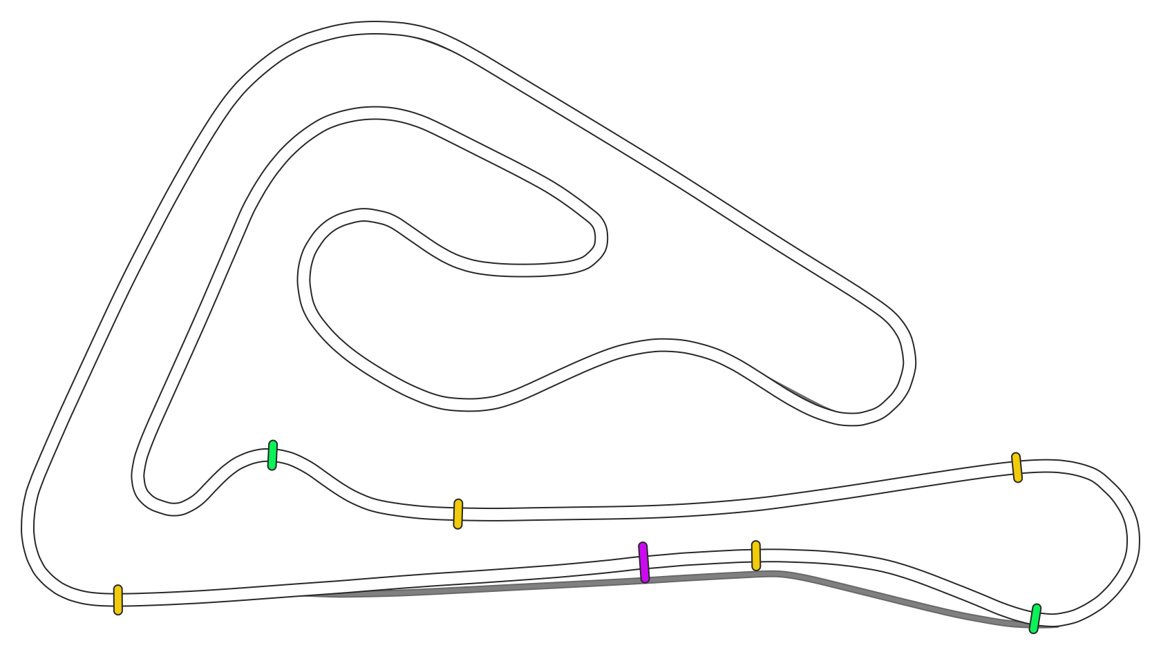 layout_gp_2_mal_drs