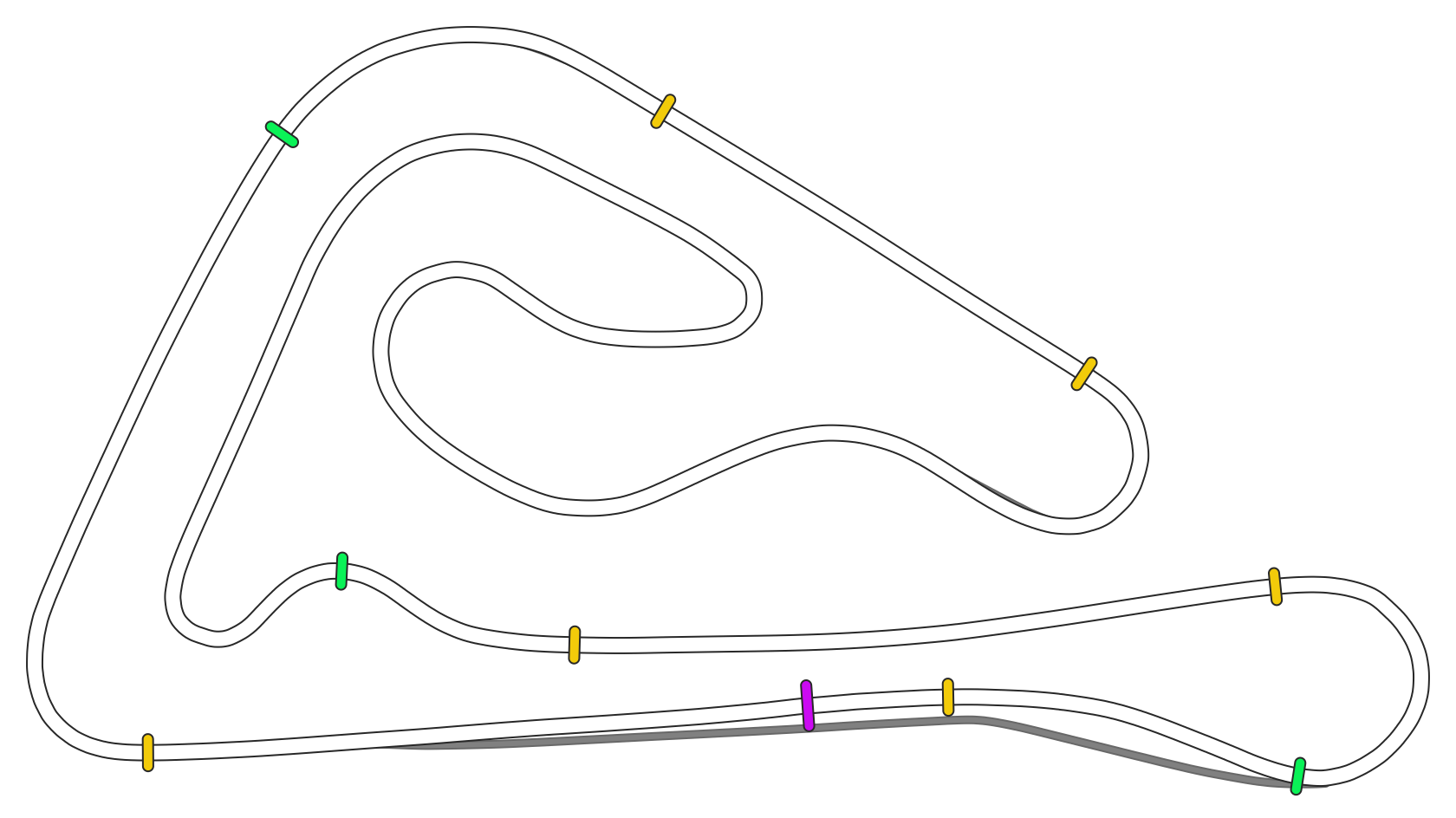 layout_gp_3_mal_drs