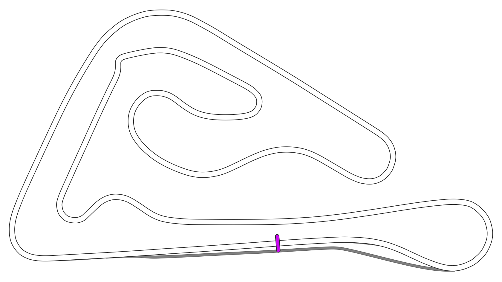 layout_gp_chicane