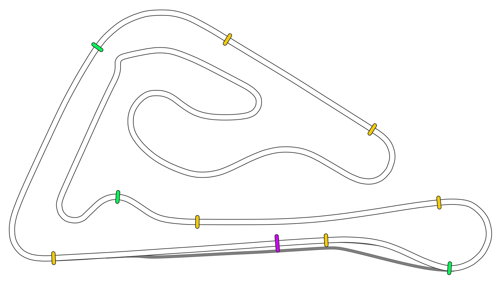 layout_gp_chicane_3_mal_drs