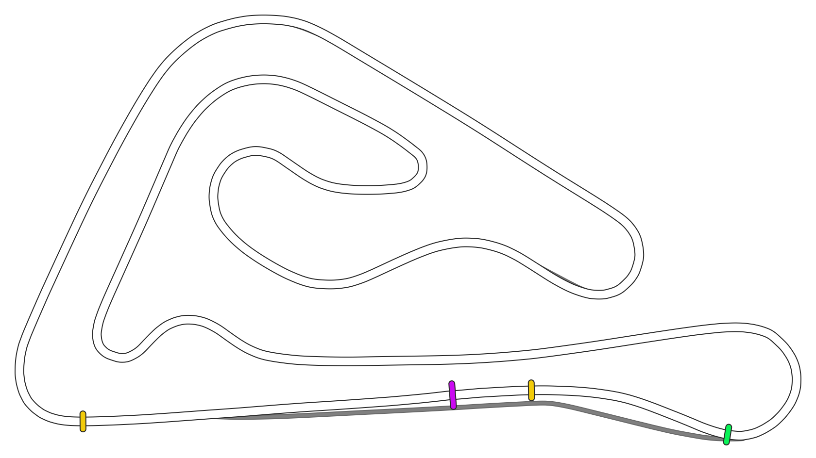 layout_gp_drs