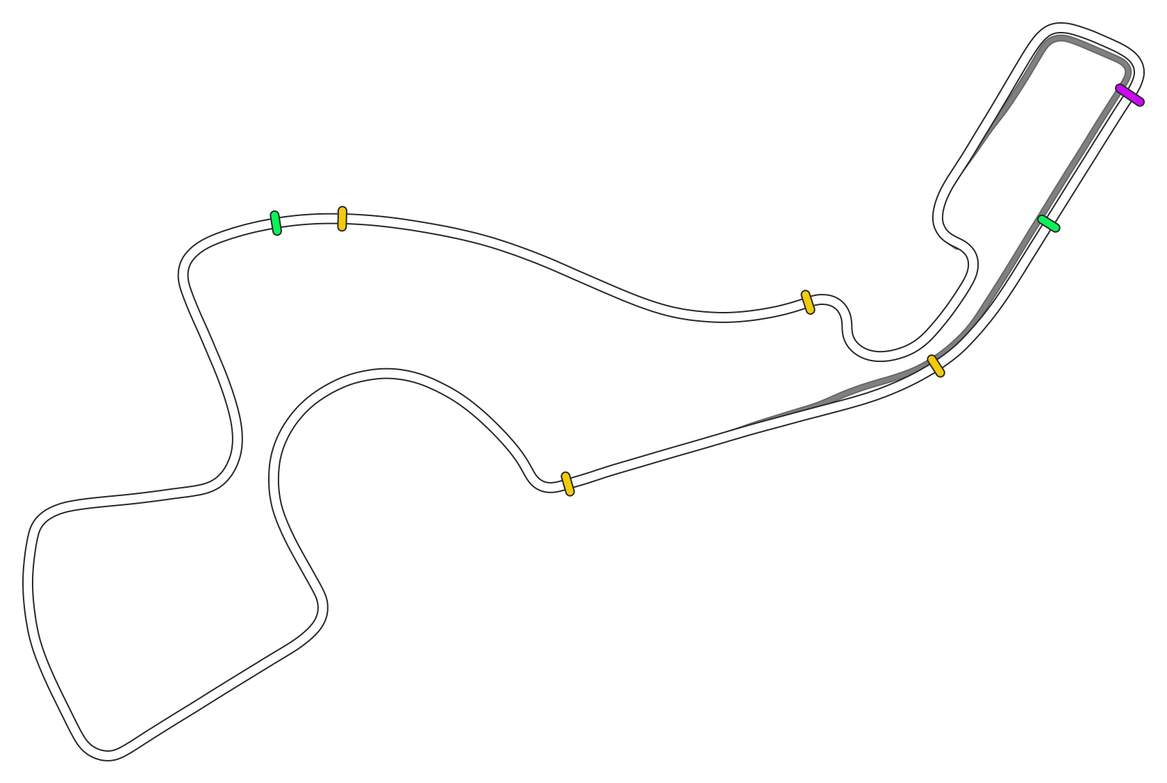 layout_gp_2_mal_drs