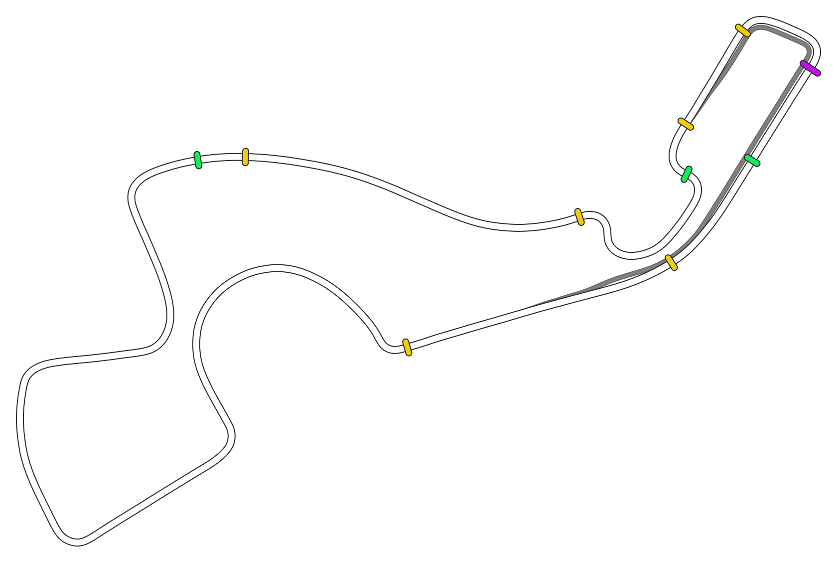 layout_gp_3_mal_drs