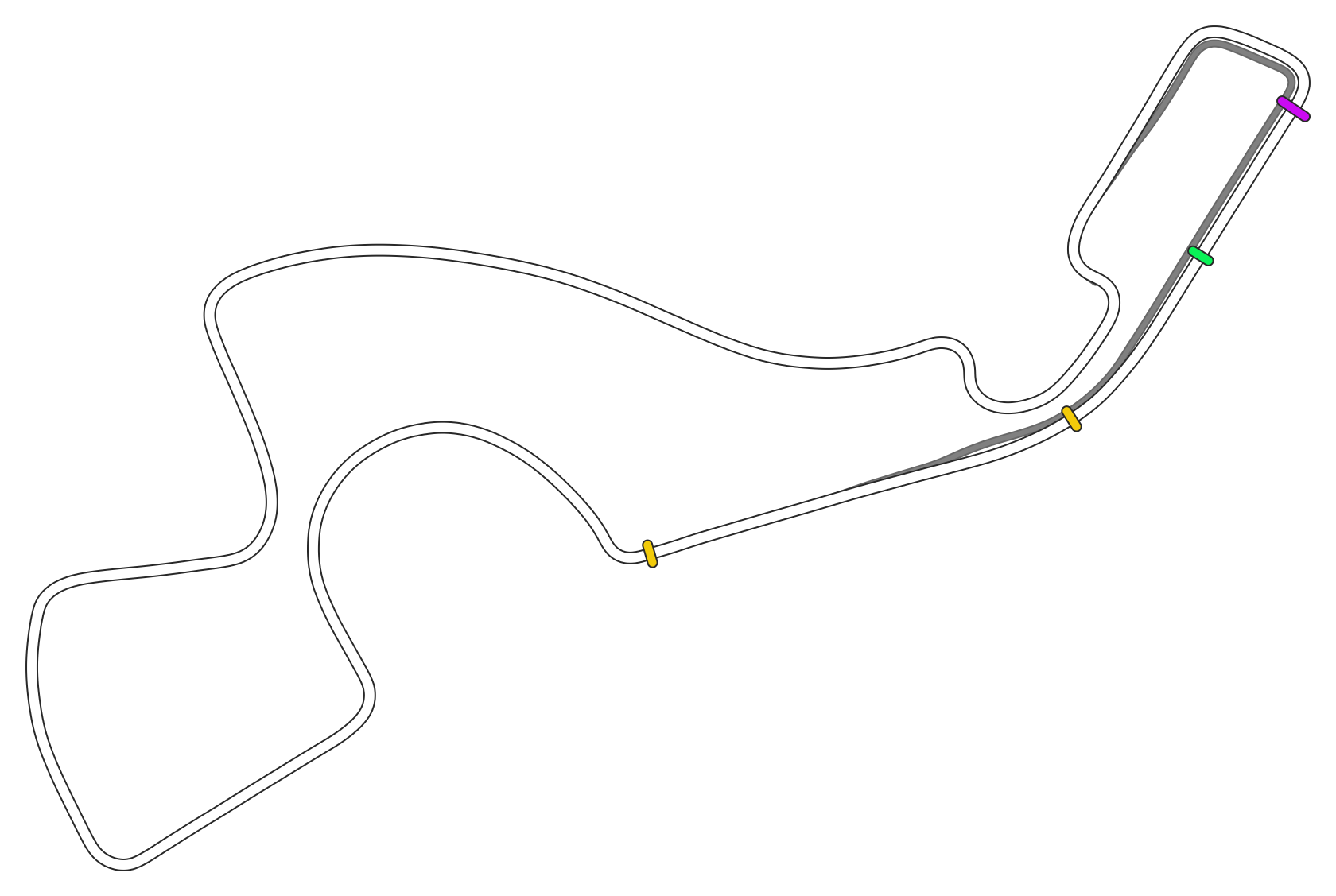 layout_gp_drs