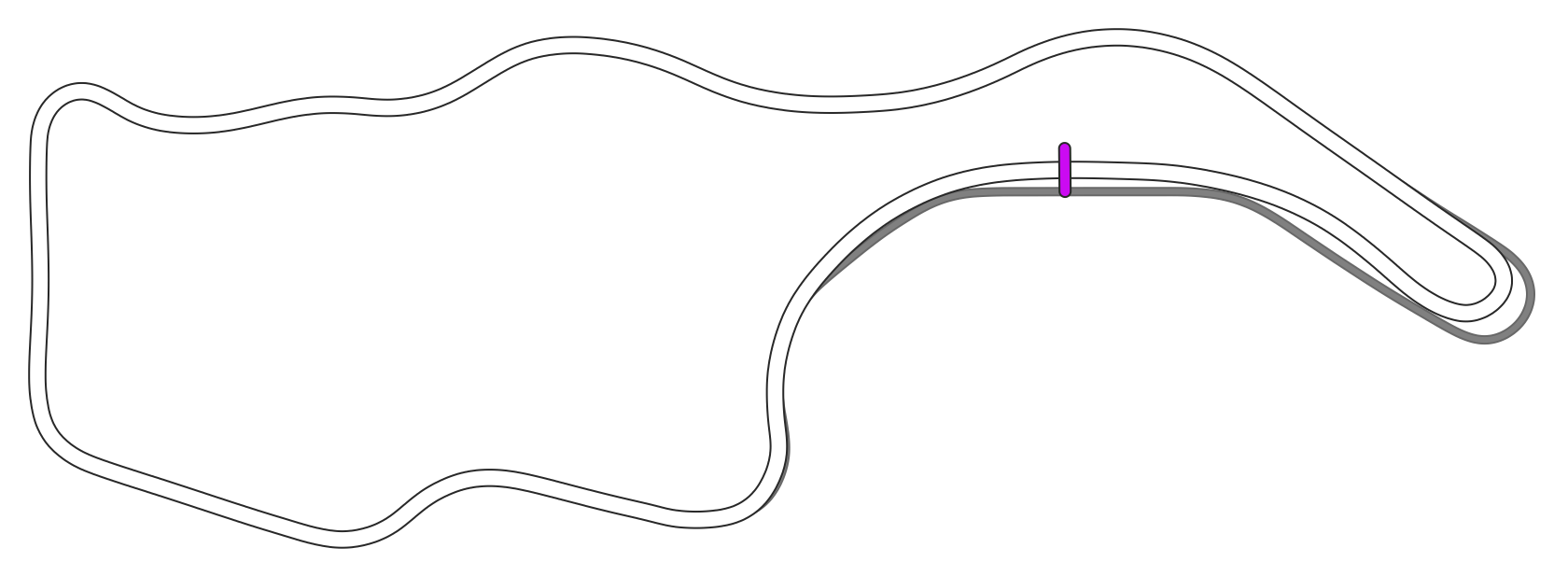 layout_nascar