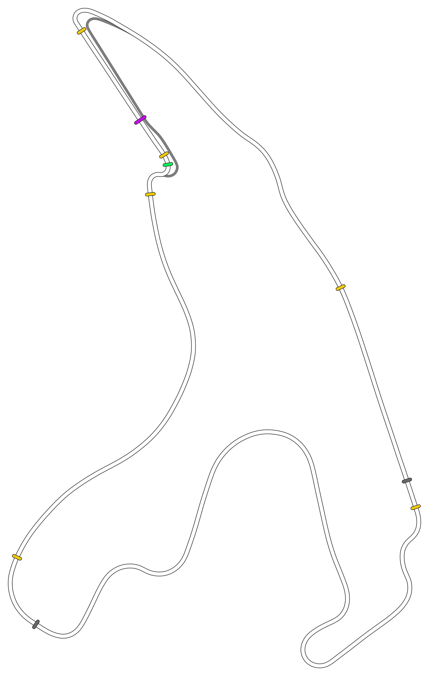 SRV SPA-Francorchamps - Layout GP (3xDRS)