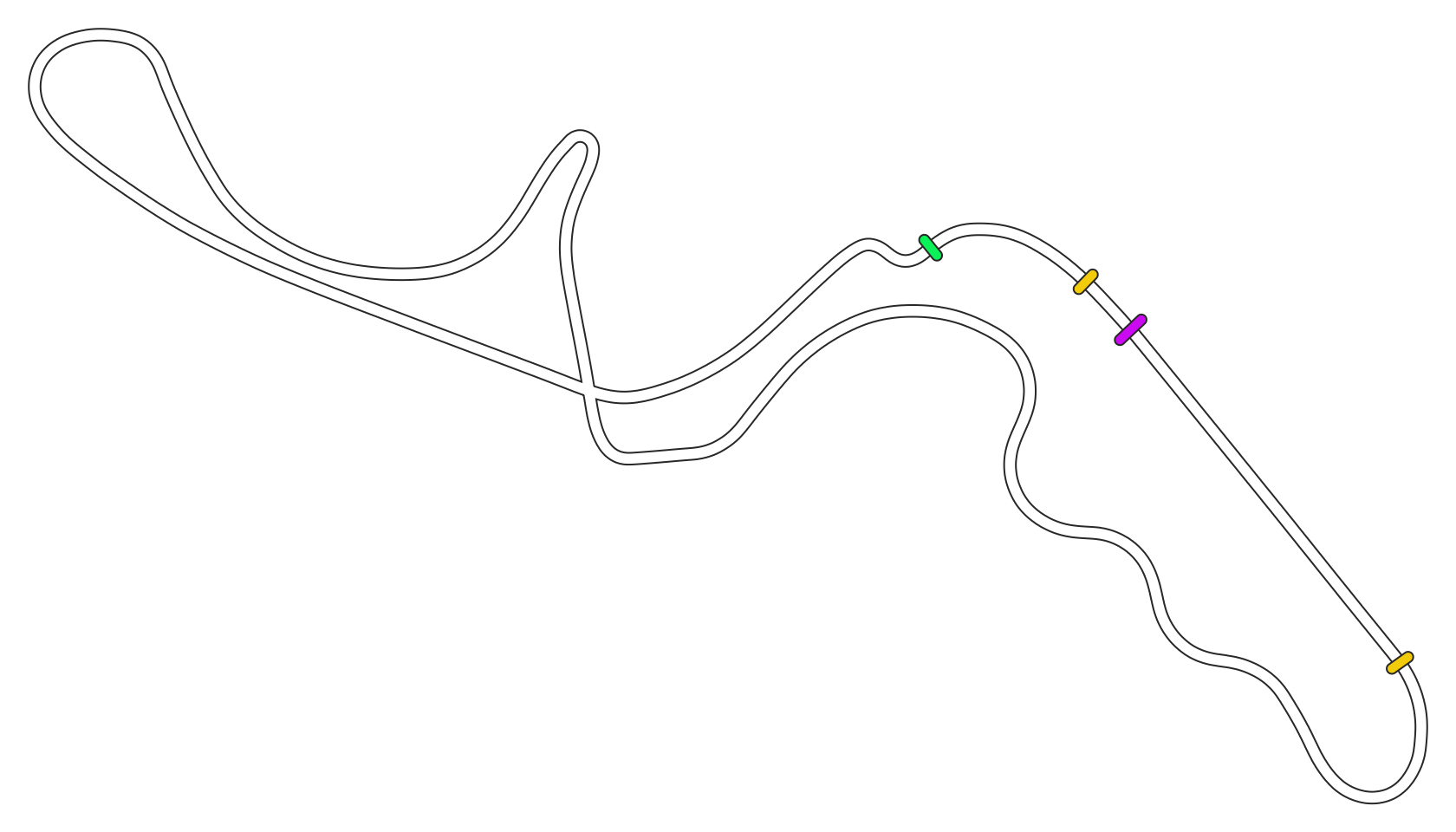 layout_gp_drs