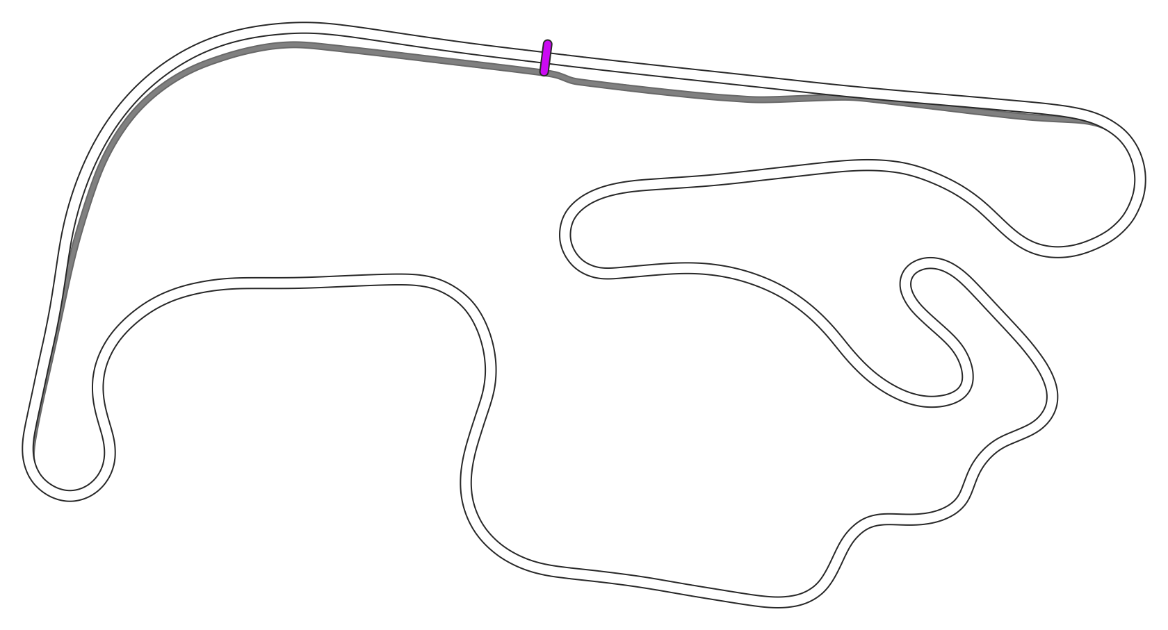 layout_brabham