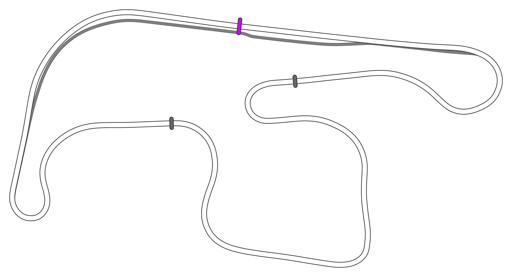 SRV Sydney Motorsport Park - Layout Gardner