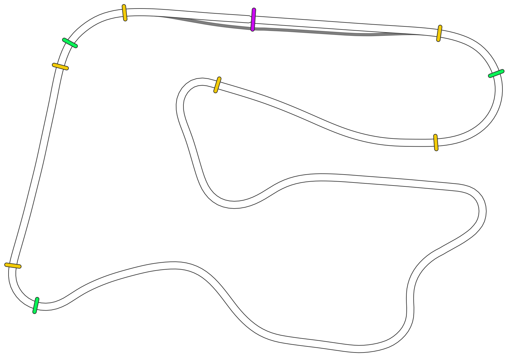 layout_gp_3x_drs