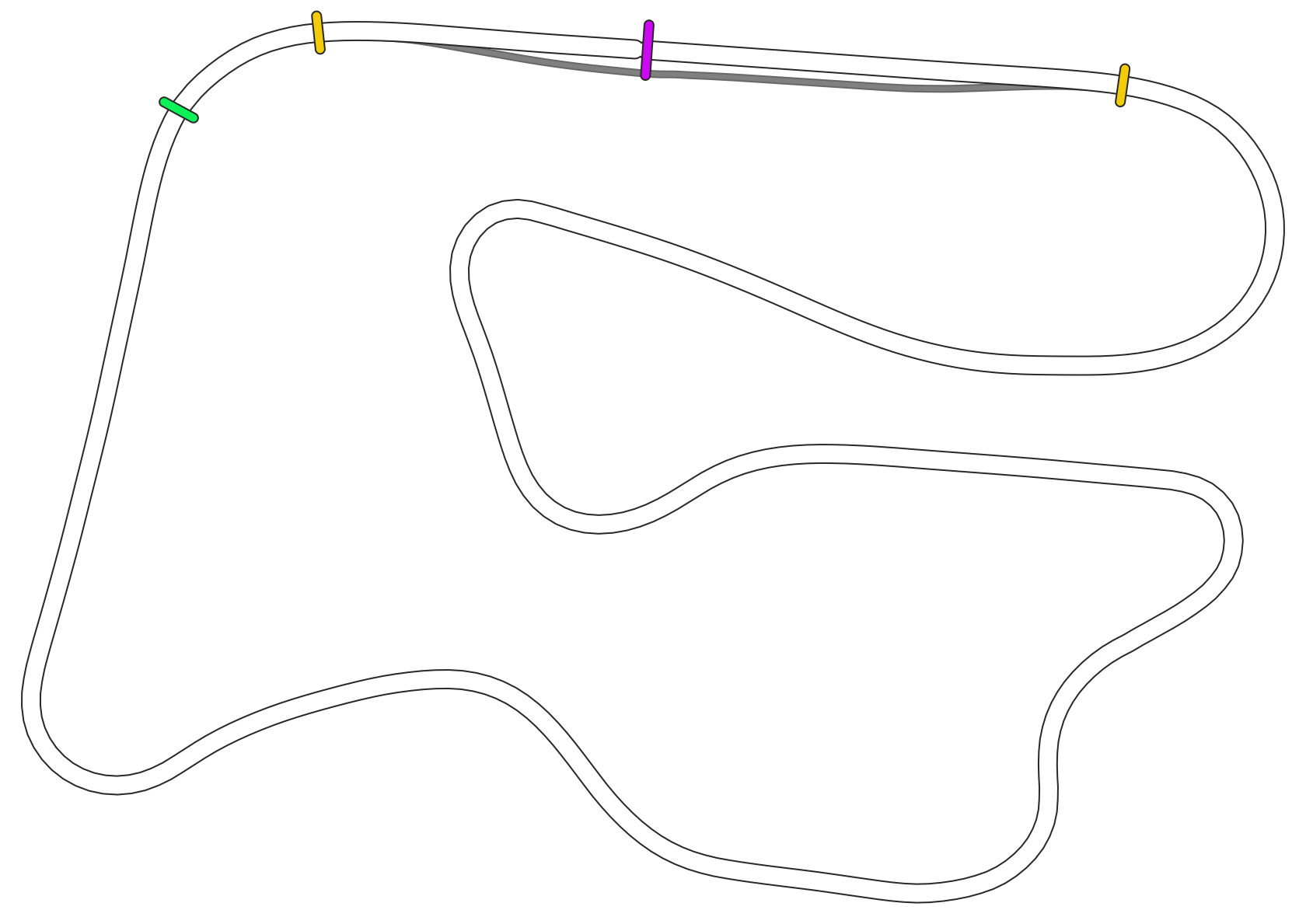 layout_gp_drs