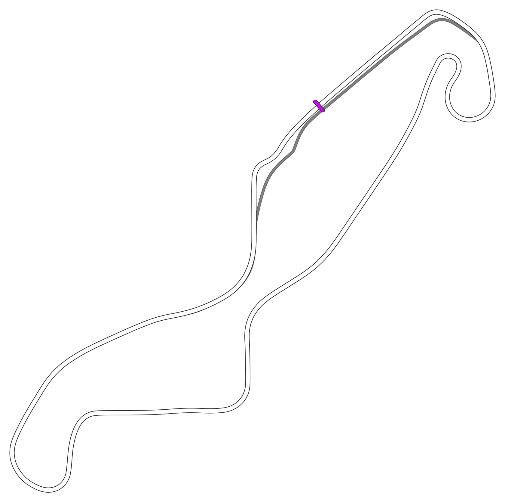 layout_motorsport