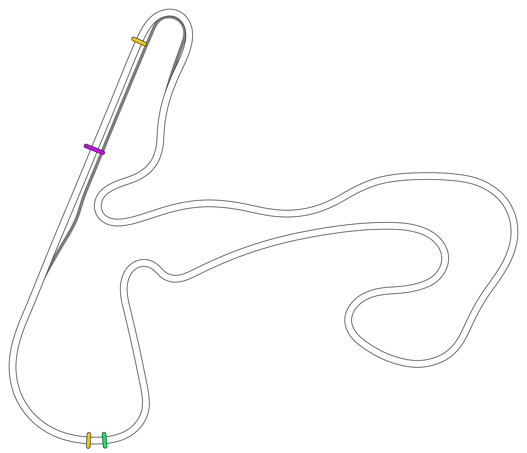 layout_gp_drs