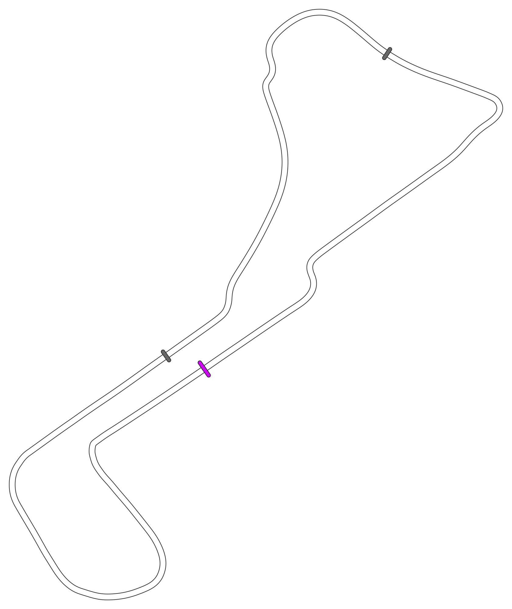 SRV Circuit Zolder - Layout GP