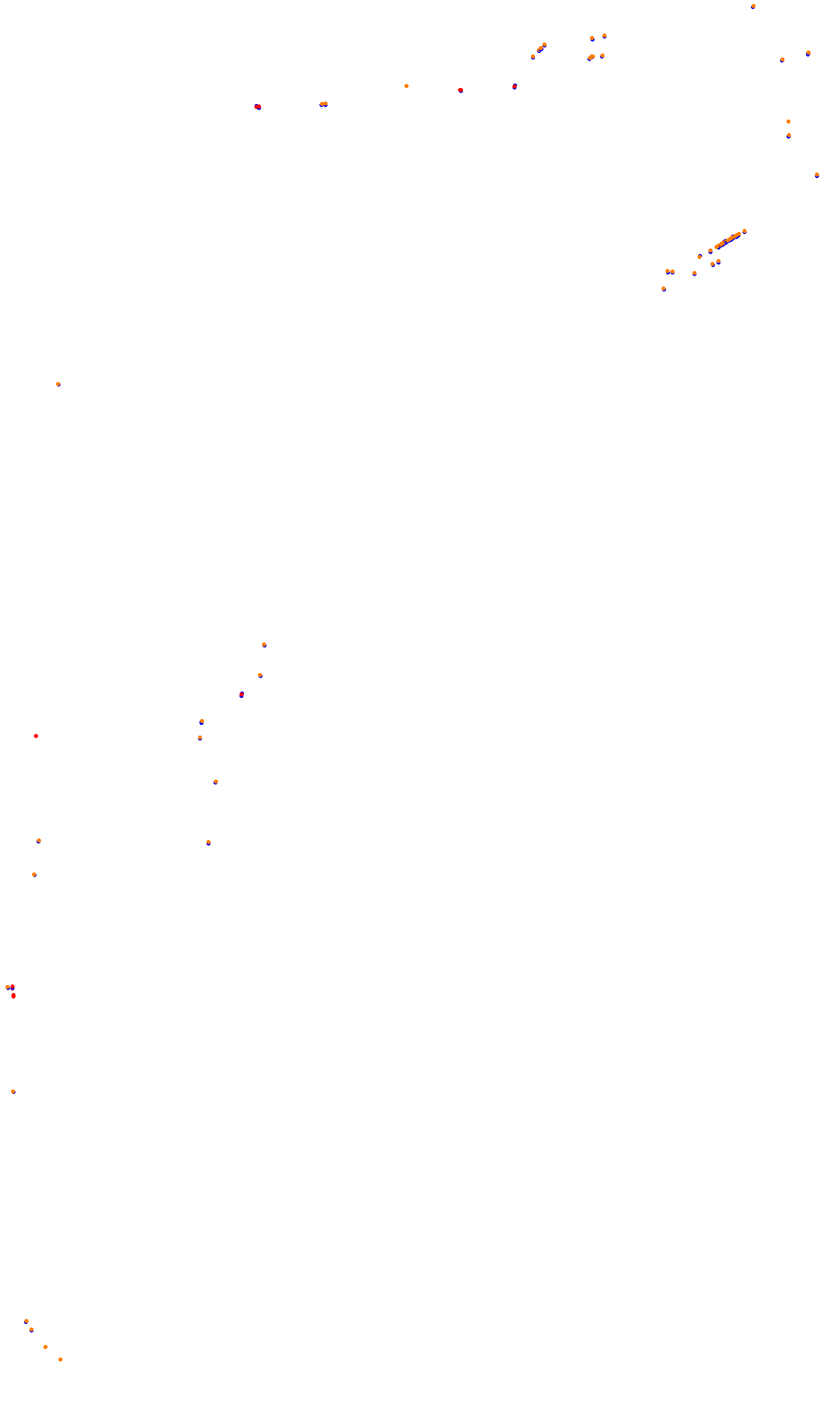 SRV Monza Layout GP collisions