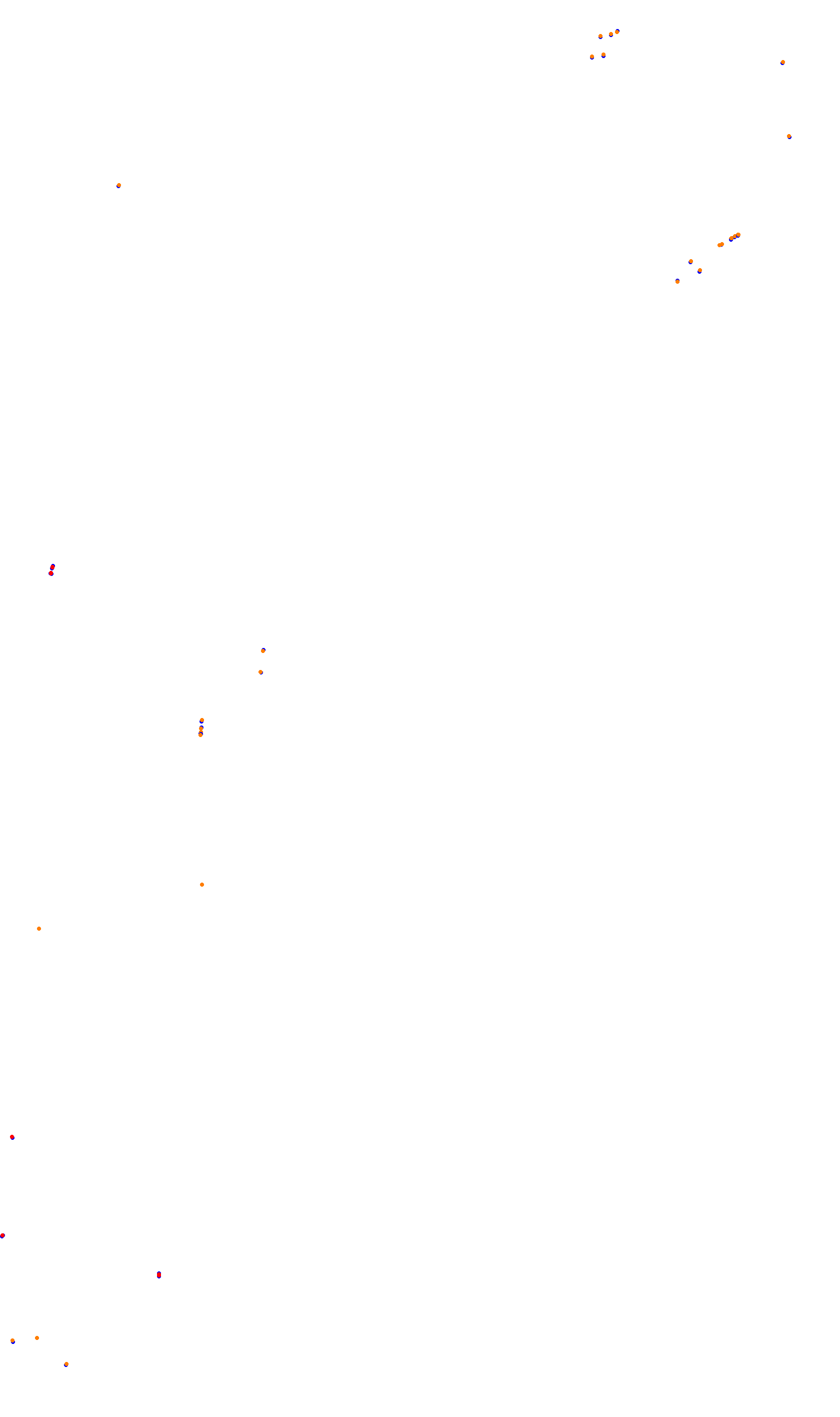 SRV Monza Layout GP collisions