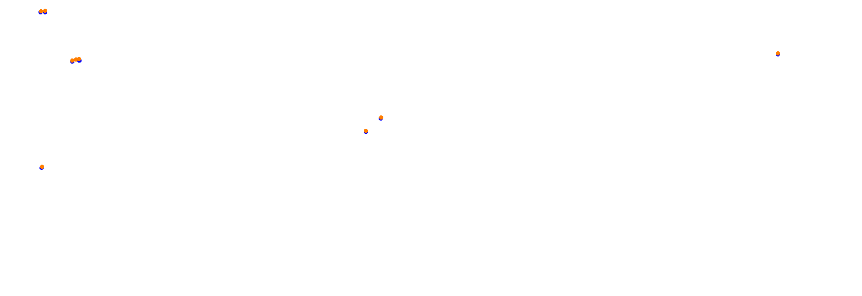 SRV Fuji Speedway Layout GP Short collisions