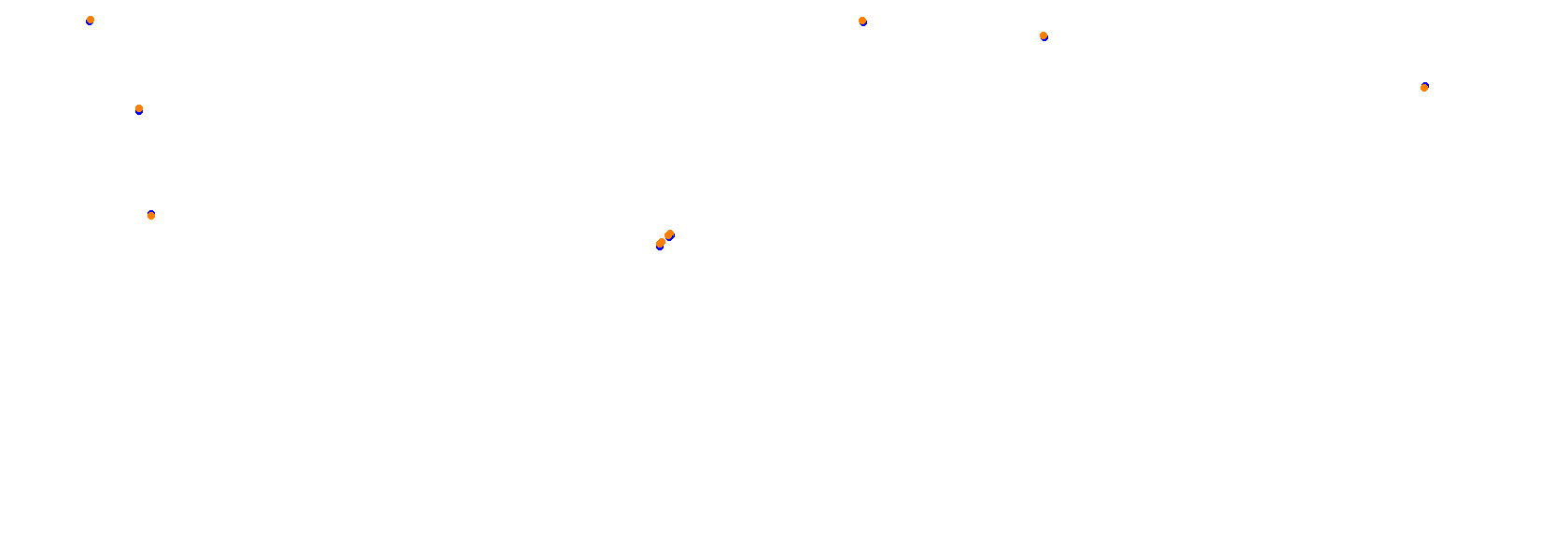 SRV Fuji Speedway Layout GP Short collisions