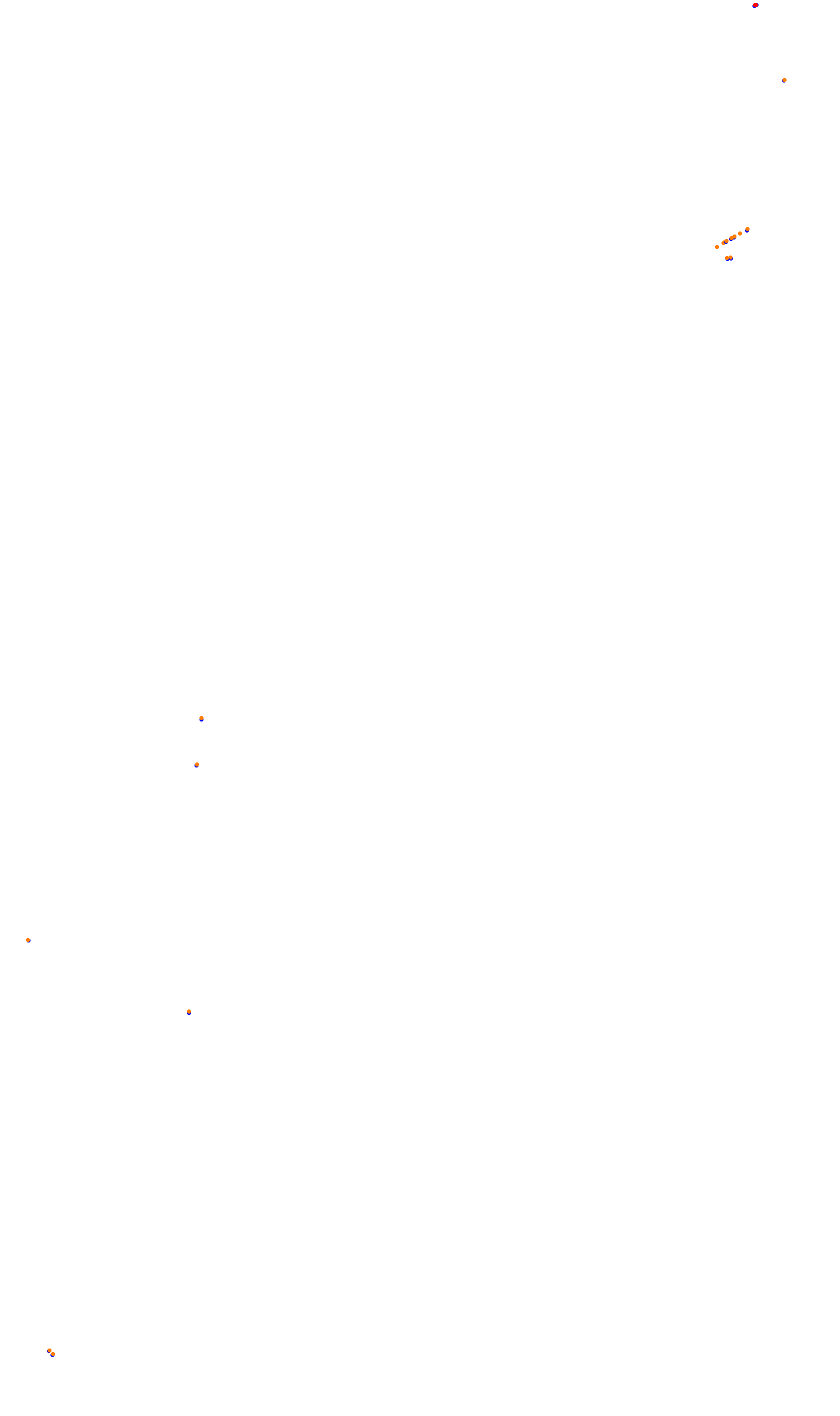 SRV Monza Layout GP collisions