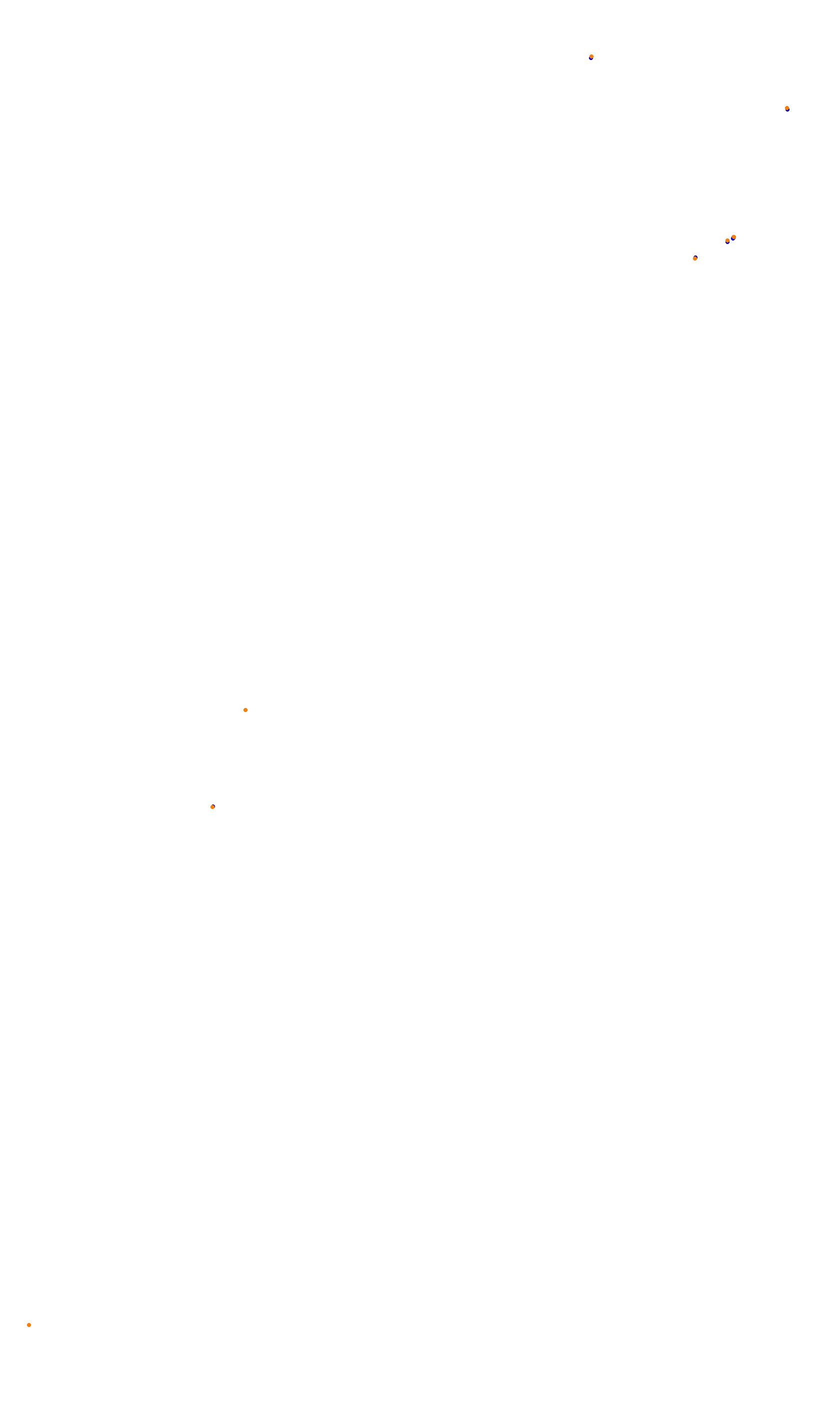 SRV Monza Layout GP collisions