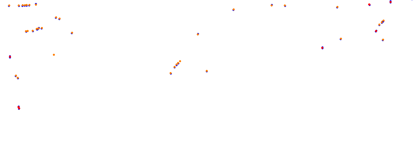 SRV Fuji Speedway Layout GP Short collisions