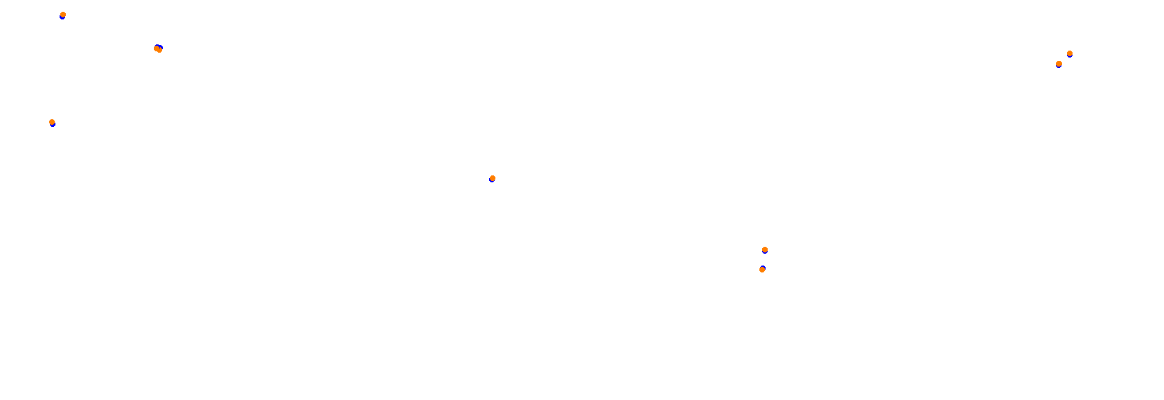 SRV Fuji Speedway Layout GP Short collisions