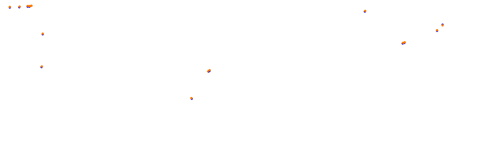 SRV Fuji Speedway Layout GP Short collisions