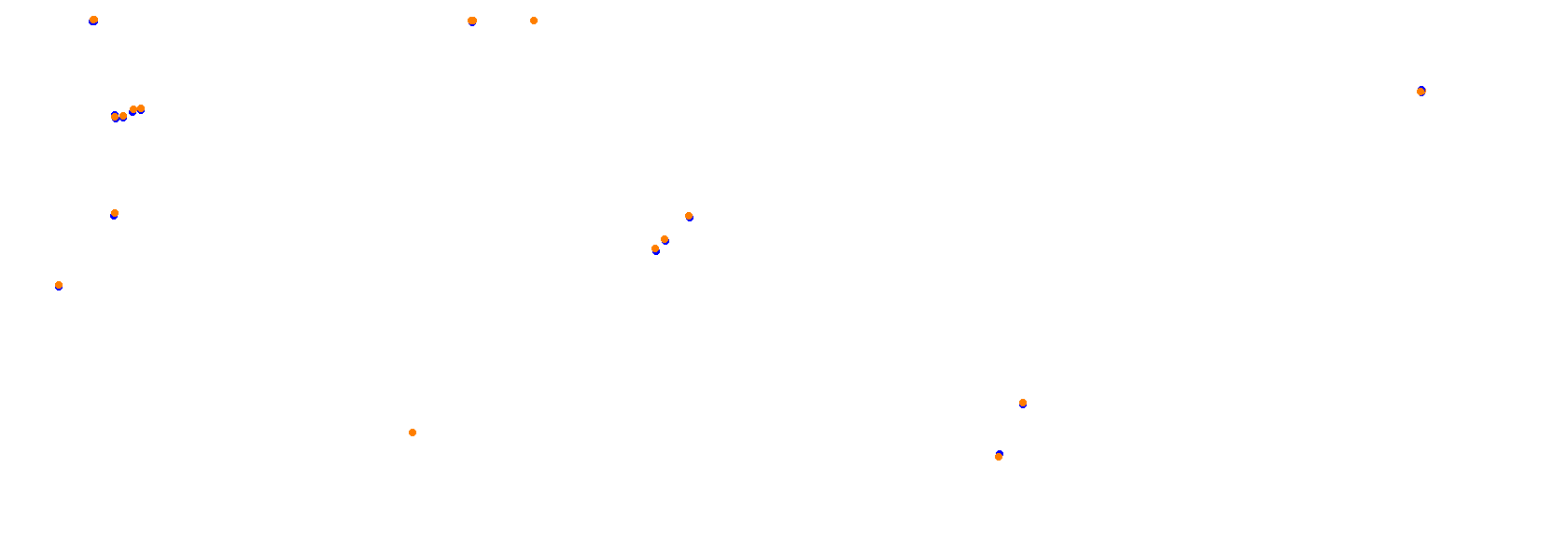 SRV Fuji Speedway Layout GP Short collisions