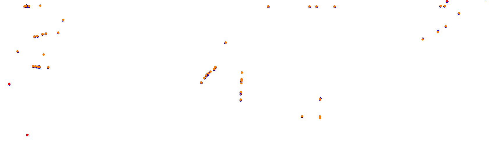 SRV Fuji Speedway Layout GP Short collisions