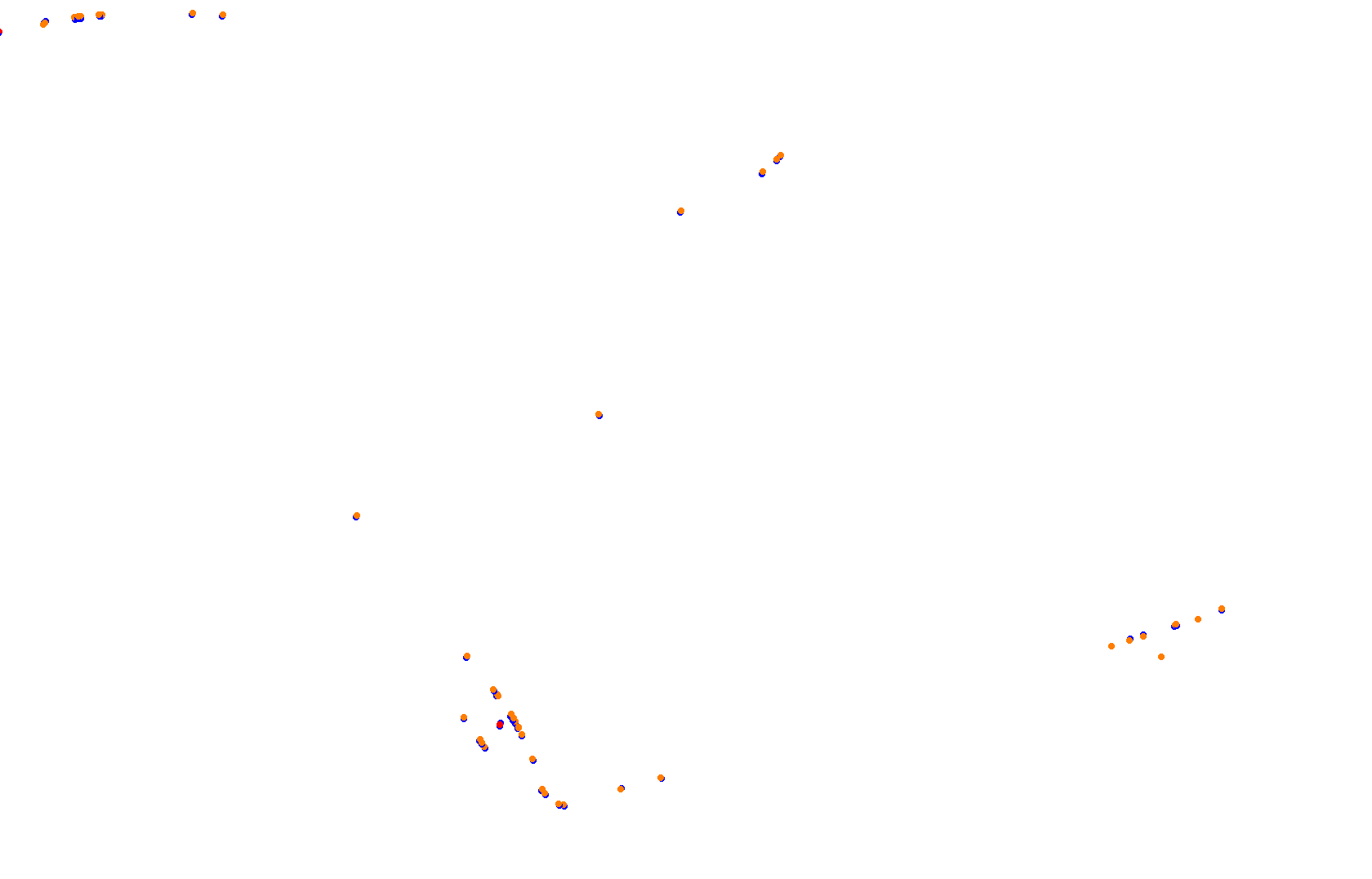 SRV Red Bull Ring Layout GP collisions