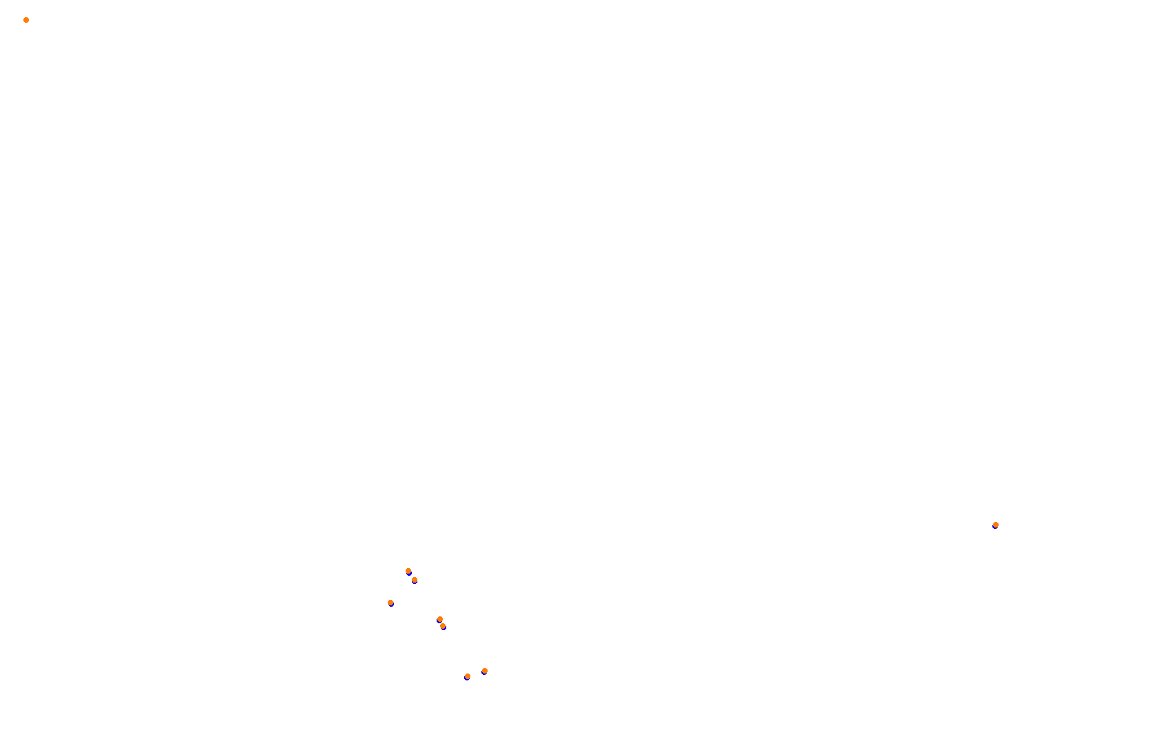 SRV Red Bull Ring Layout GP collisions