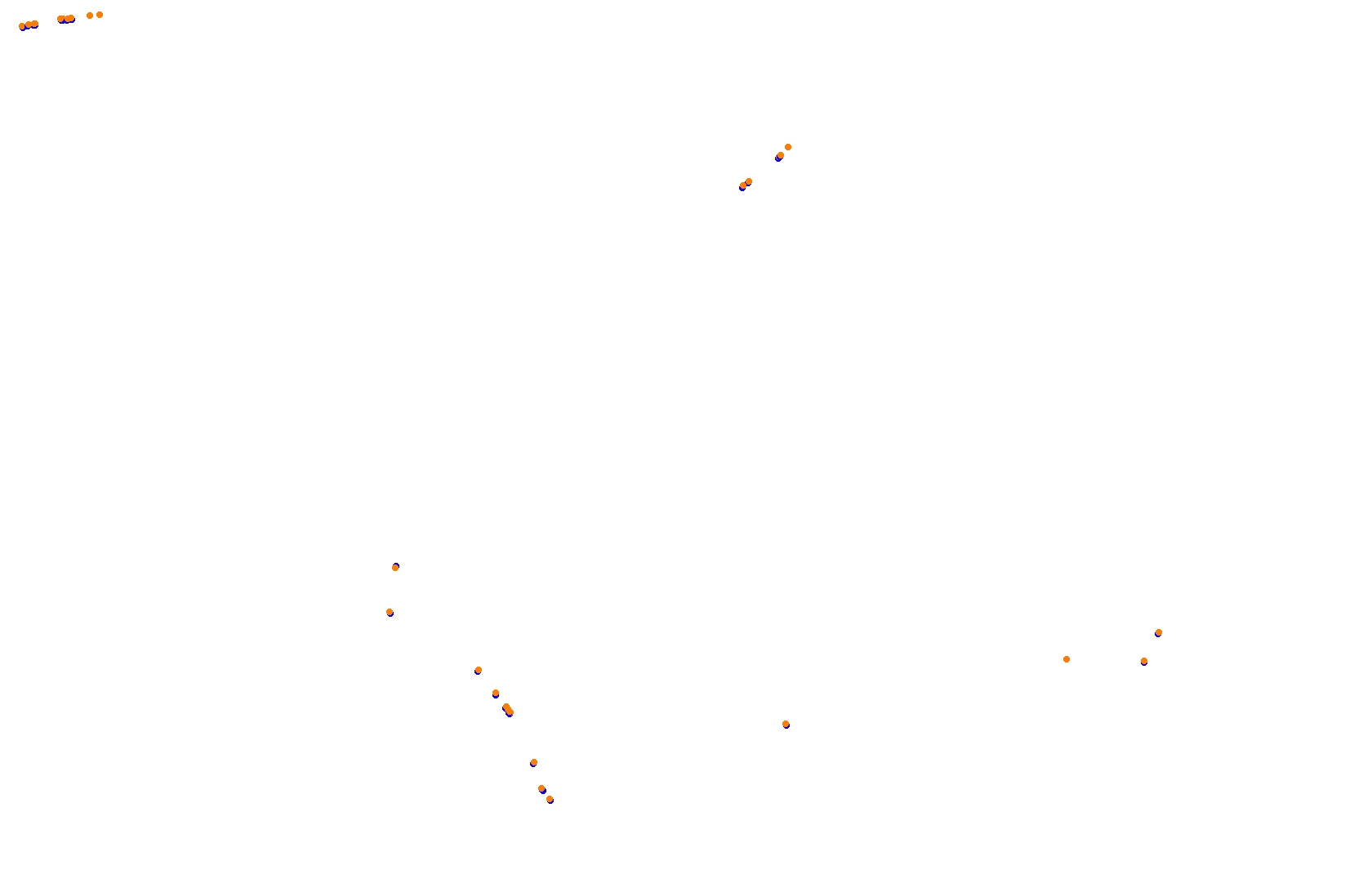 SRV Red Bull Ring Layout GP collisions