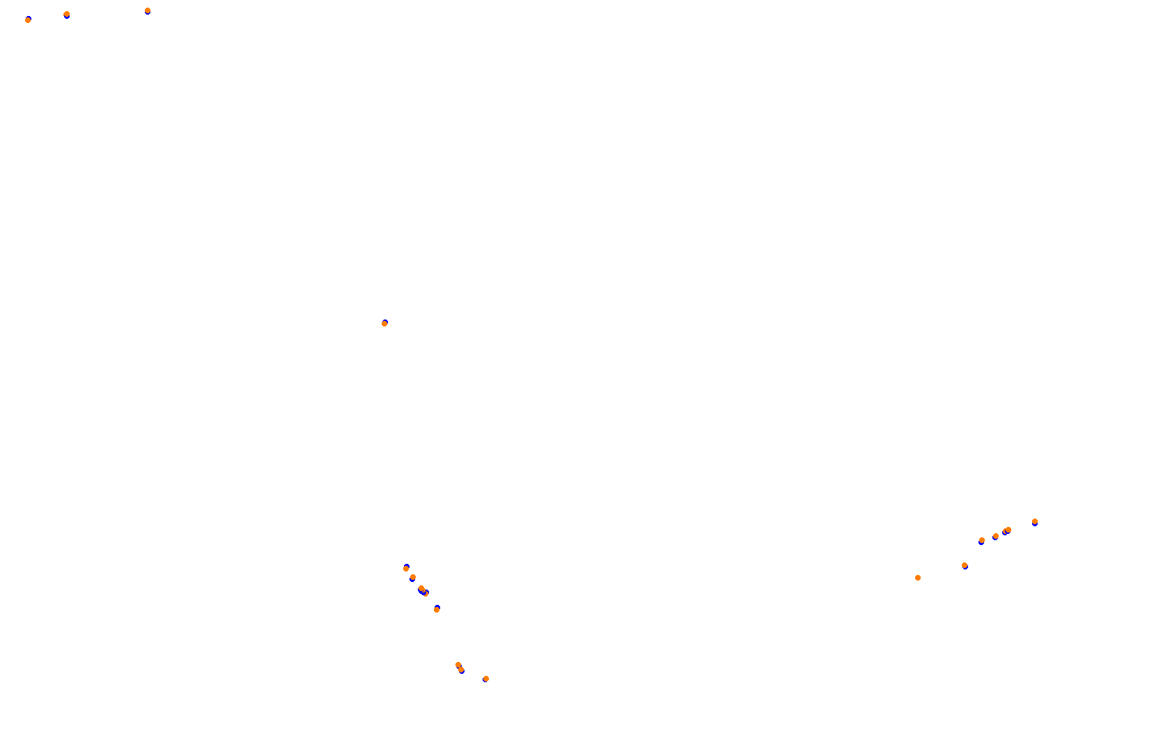 SRV Red Bull Ring Layout GP collisions