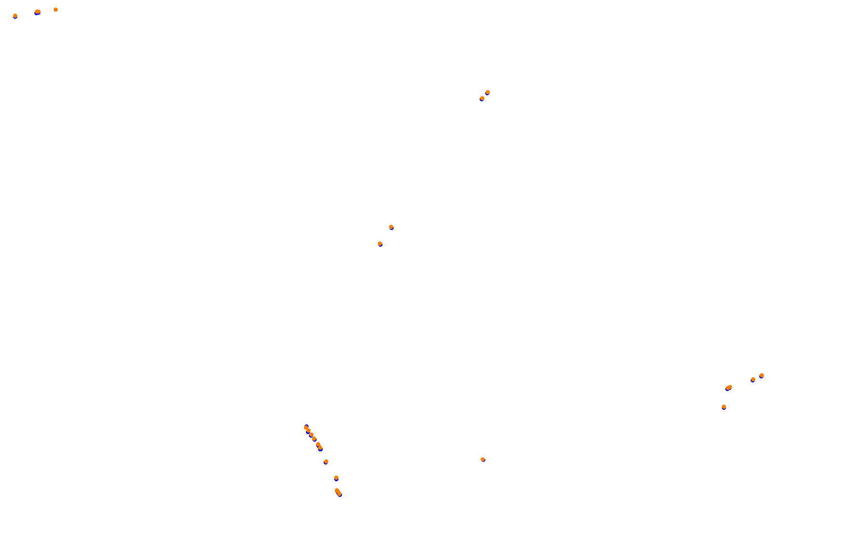 SRV Red Bull Ring Layout GP collisions