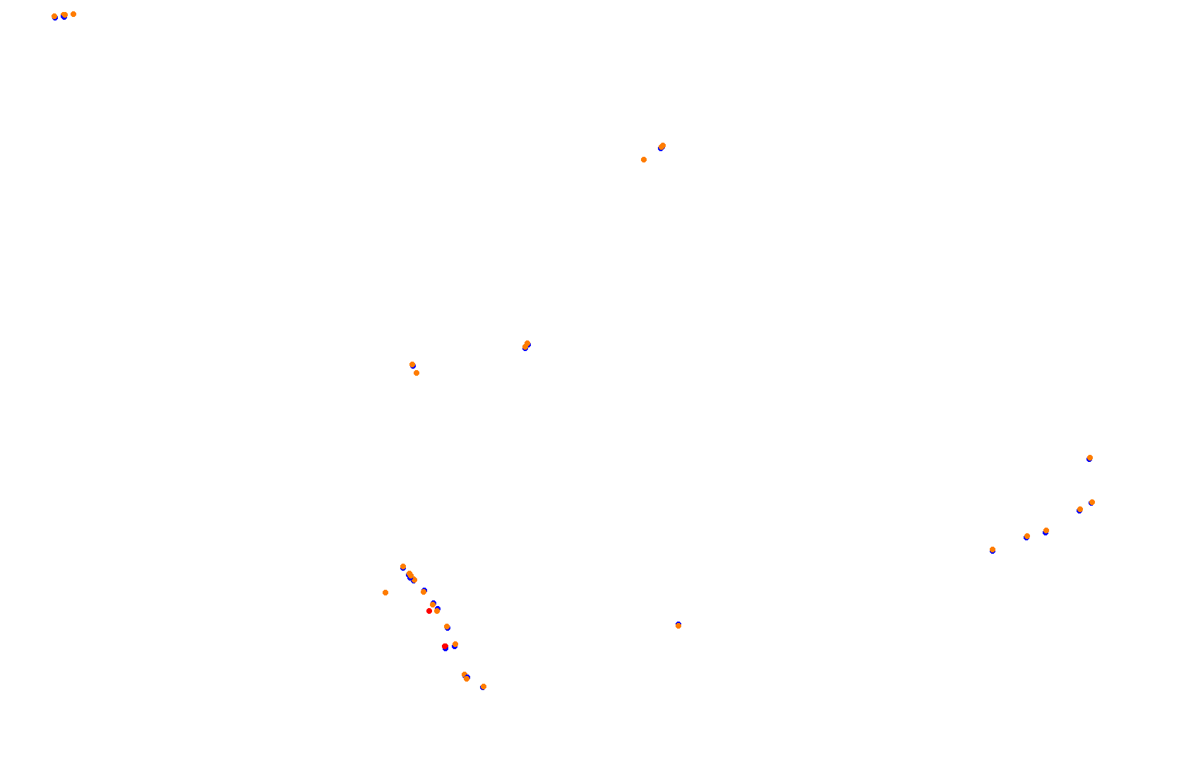 SRV Red Bull Ring Layout GP collisions