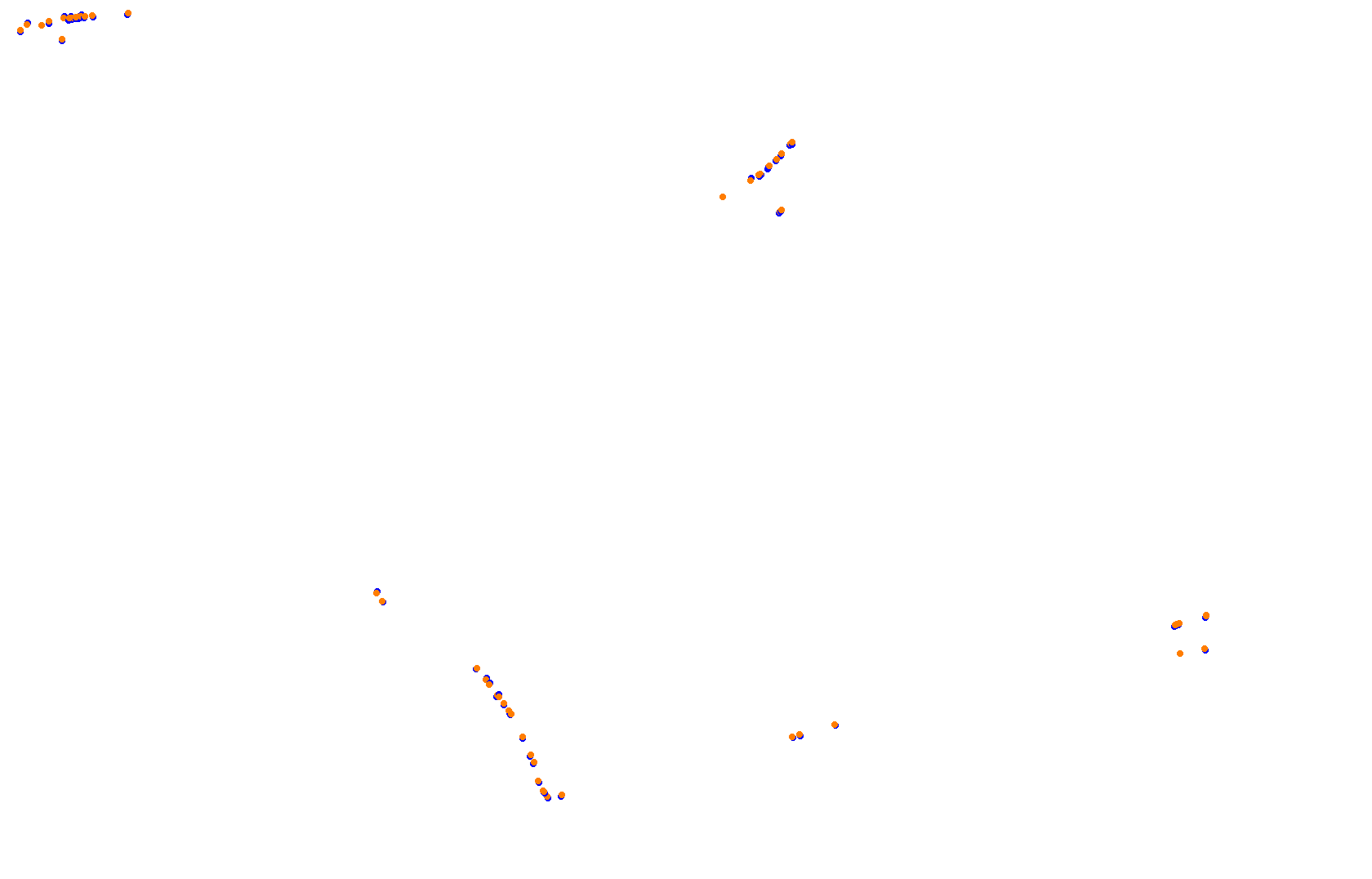 SRV Red Bull Ring Layout GP collisions