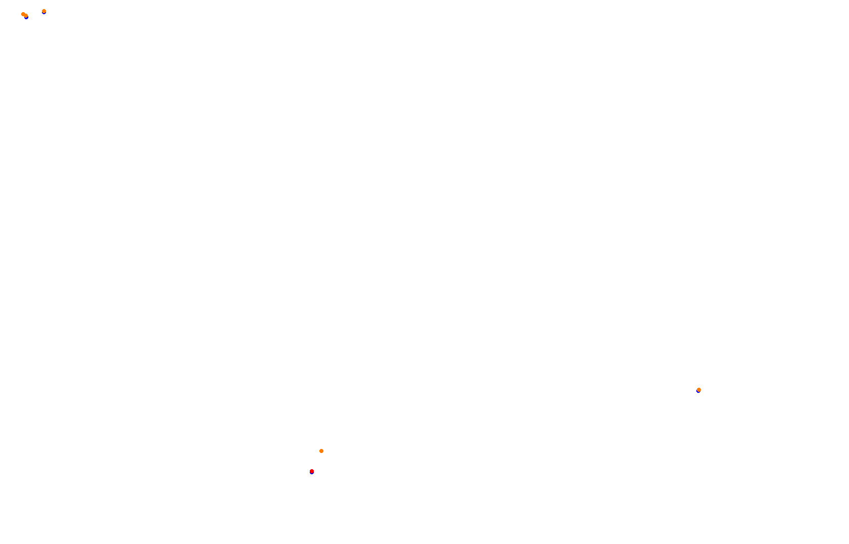 SRV Red Bull Ring Layout GP collisions