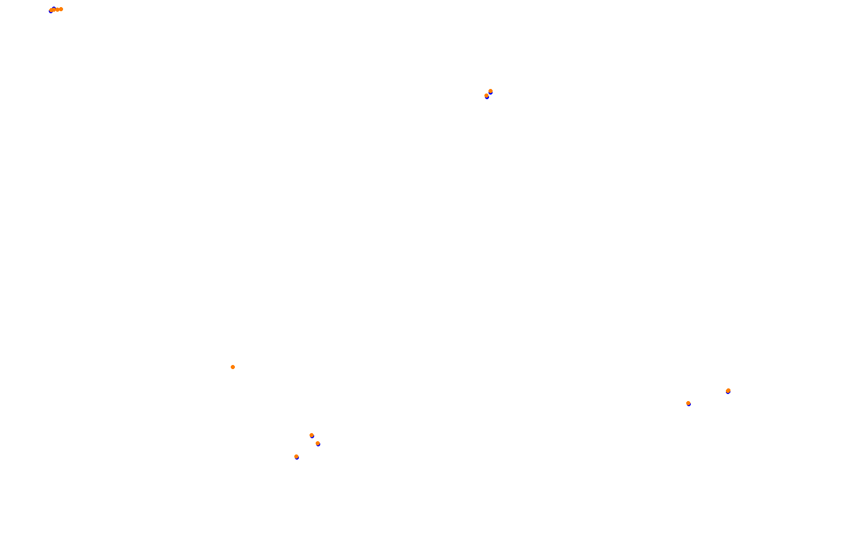 SRV Red Bull Ring Layout GP collisions