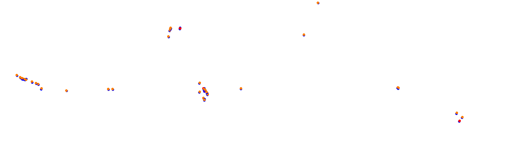 SRV Suzuka 2020 - Layout GP collisions