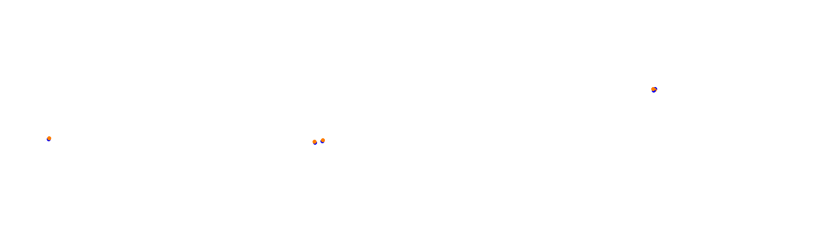 SRV Suzuka 2020 - Layout GP collisions